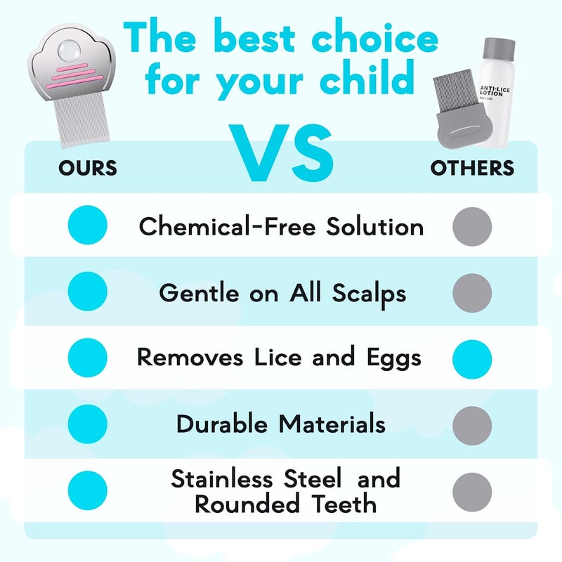 Adamson Lice Comb - Stainless Steel Lice Comb for Kids - Effective Nit Comb - Lice Combs for Thick Hair - Durable and Easy to Clean - Peine para Piojos y Liendres para Niñas - Image 5
